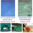 防水布料加厚箱包布牛津布户外野营挡露水耐磨600D迷彩帆布面料 2