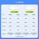 拉拜诗light日抛隐形眼镜近视双子片含水舒适水润透明30片次官方 3
