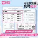 【新国标认证】七度空间卫生巾日夜用姨妈巾优雅棉柔超薄透气 3