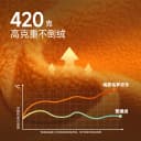 骆驼小蛮腰外套女冬季针织加绒连帽卫衣收腰显瘦收腰修身开衫百搭 4