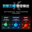 机械革命极光X/蛟龙16Pro/16K/耀世4060/5060 独显游戏笔记本电脑 4