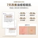 【娜扎同款】水之蔻果酸沐浴露液持久留香水杨酸控油祛痘女男士 3