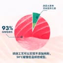 鲜朗低温烘焙猫粮天然无谷幼猫成猫蓝猫全阶段专用试吃装 5