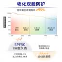 377防晒喷雾冰肤感防紫外线学生军训户外旅游美白持久隔离防晒霜 4