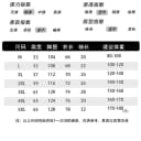 啄木鸟95棉质夏季男款翻领POLO衫男短袖商务休闲修身刺绣T恤上衣 4