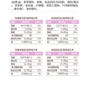 潘祥记老字号网红玫瑰鲜花饼云南特产传统糕点1000g多口味软皮 4