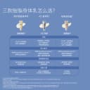 Evereden安唯伊新生儿宝宝AD特护精华身体乳霜脆弱肌润肤200ml 2