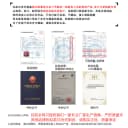 弱视眼罩遮盖布单眼遮光眼贴斜视立体全遮盖遮挡儿童眼镜罩小孩 2