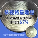 依视路星趣控膜岩儿童离焦防控镜片视满分防蓝光学生减缓近视度数 3